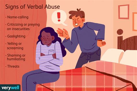 dating someone who was verbally abused